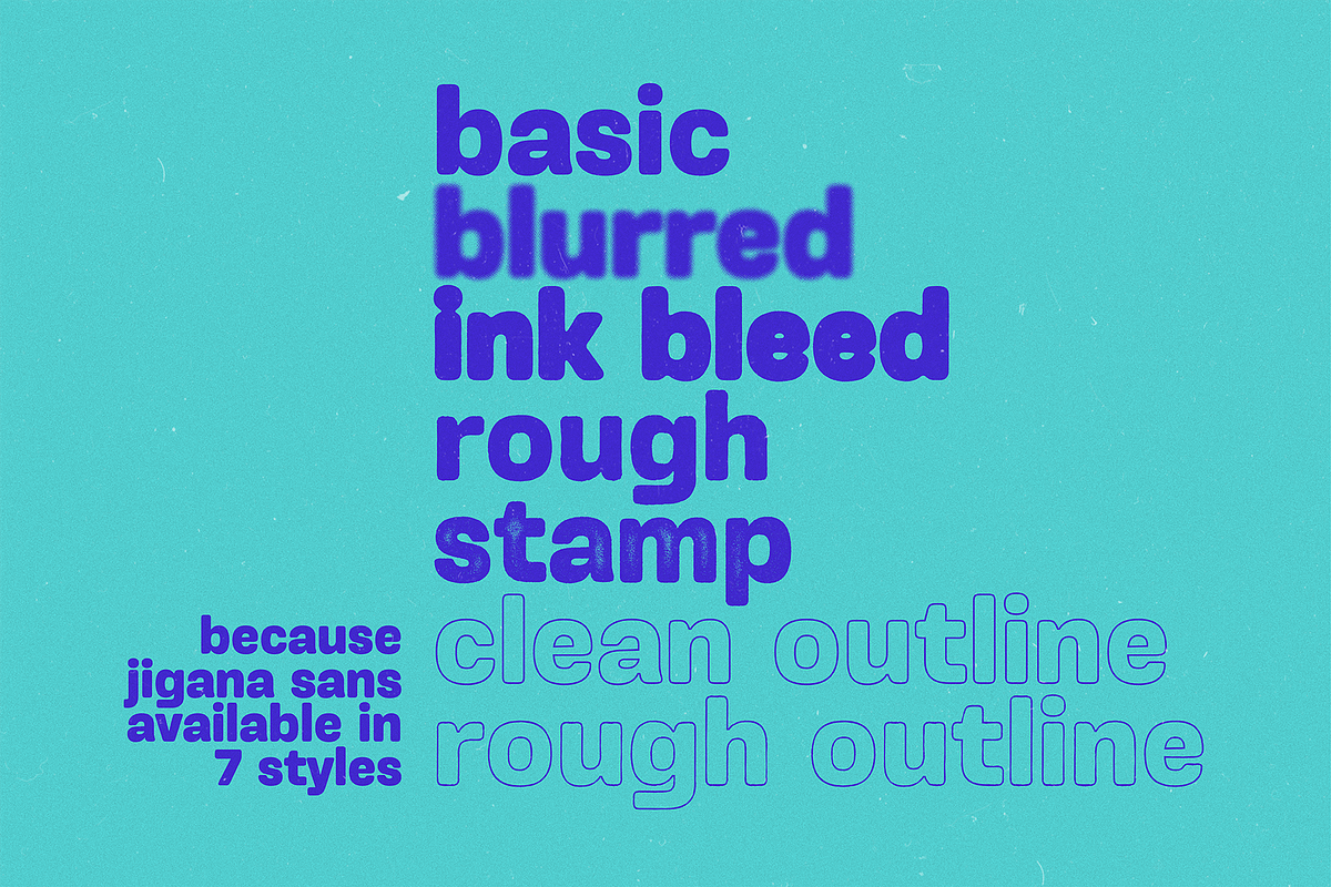 Jigana Sans Font Family, a Sans Serif Font by wubstudio (Photo 2 of 10)