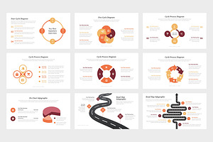 Annya : Infographic Powerpoint