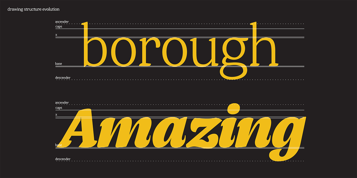 Brokolino Text, a Slab Serif Font by Aspro Type (Photo 6 of 14)