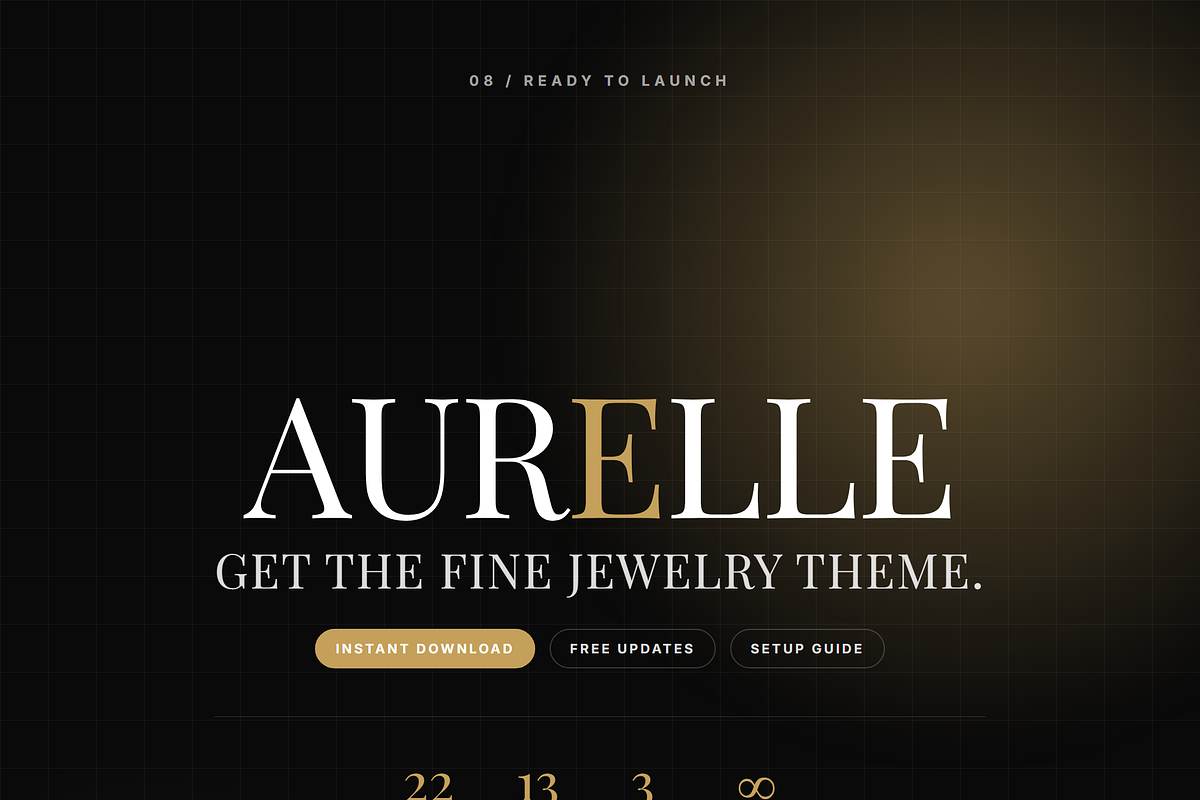 Aurelle Shopify Theme, a Shopify Template by Ibnul Jaif Farabi (Photo 8 of 8)