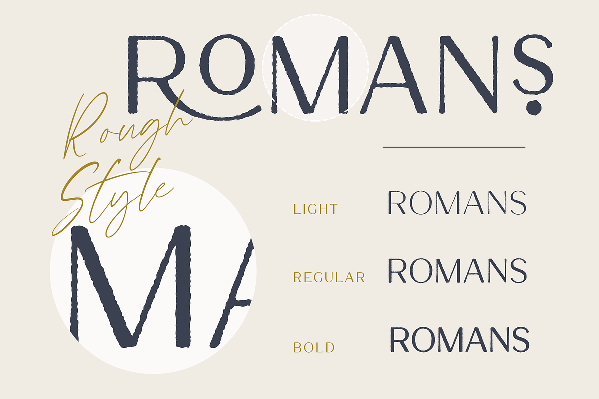 Cherston, a Sans Serif Font by Larin Type Co. (Photo 5 of 15)