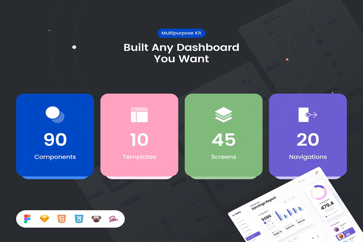 Unity Dashboard Kit, a HTML Template by Creative Perspective (Photo 2 of 8)