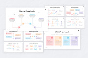 Project Timeline Infographic Keynote, a Presentation Template by Antstheme (Thumbnail 3 of 3)