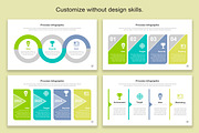 Process Infographic Google Slide, a Presentation Template by Mighty-Slide (Thumbnail 8 of 8)