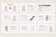 Customer Loyalty Ladder for PowerPoi, a Presentation Template by HiSlide.io (Thumbnail 3 of 4)