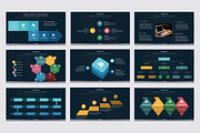 Elysium Powerpoint Template, a Presentation Template by Mia (Thumbnail 3 of 5)