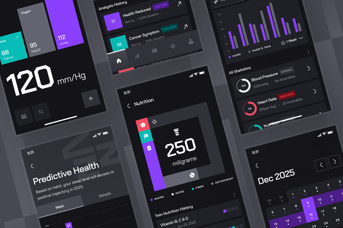 turing UI Kit: AI Health Analytics, an UI Kit Template by strangehelix.bio (Photo 4 of 10)
