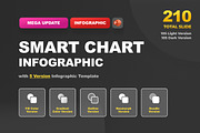 Smart Chart Infographic Powerpoint, a Presentation Template by Brandearth RRGraph (Thumbnail 1 of 15)
