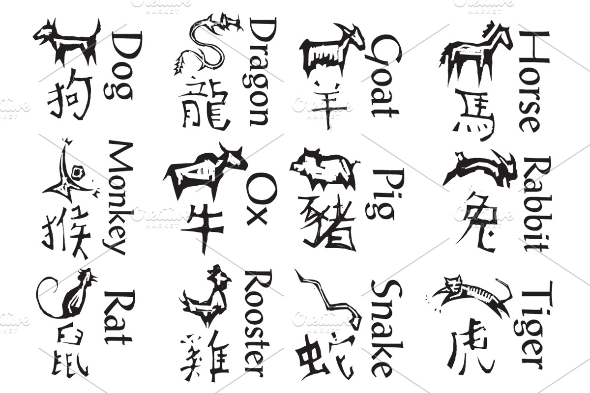 Woodcut Chinese Zodiac, an Illustration by Xochicalco's Ruin