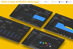 Web & User & Analytics UI Web App, an UI Kit Template by nagaredesignstudio