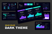 KPI Dashboard 5 Version, a Presentation Template by Brandearth RRGraph (Thumbnail 14 of 14)