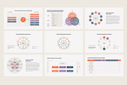 Stakeholder Analysis for PowerPoint, a Presentation Template by HiSlide.io (Thumbnail 3 of 4)