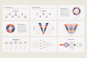 Digital Marketing For PowerPoint