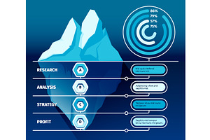 Iceberg Infographic. Black Sea Ice