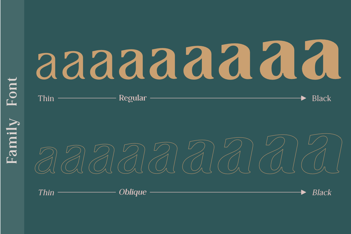 Collager | Modern Serif Family, a Serif Font by Gilar Studio (Photo 2 of 11)
