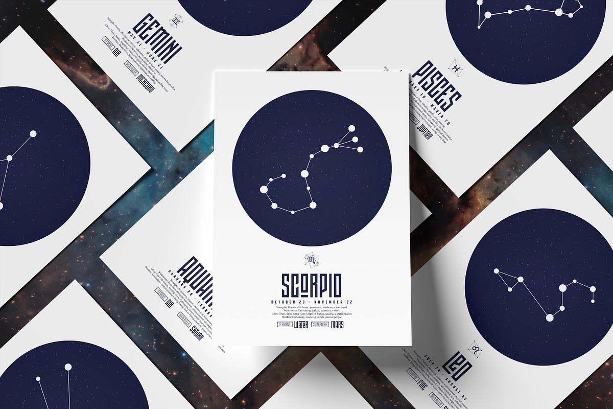 Zodiac - Print Set / Editable PSD, a Wallpaper Graphic by UgurSarac (Photo 9 of 10)