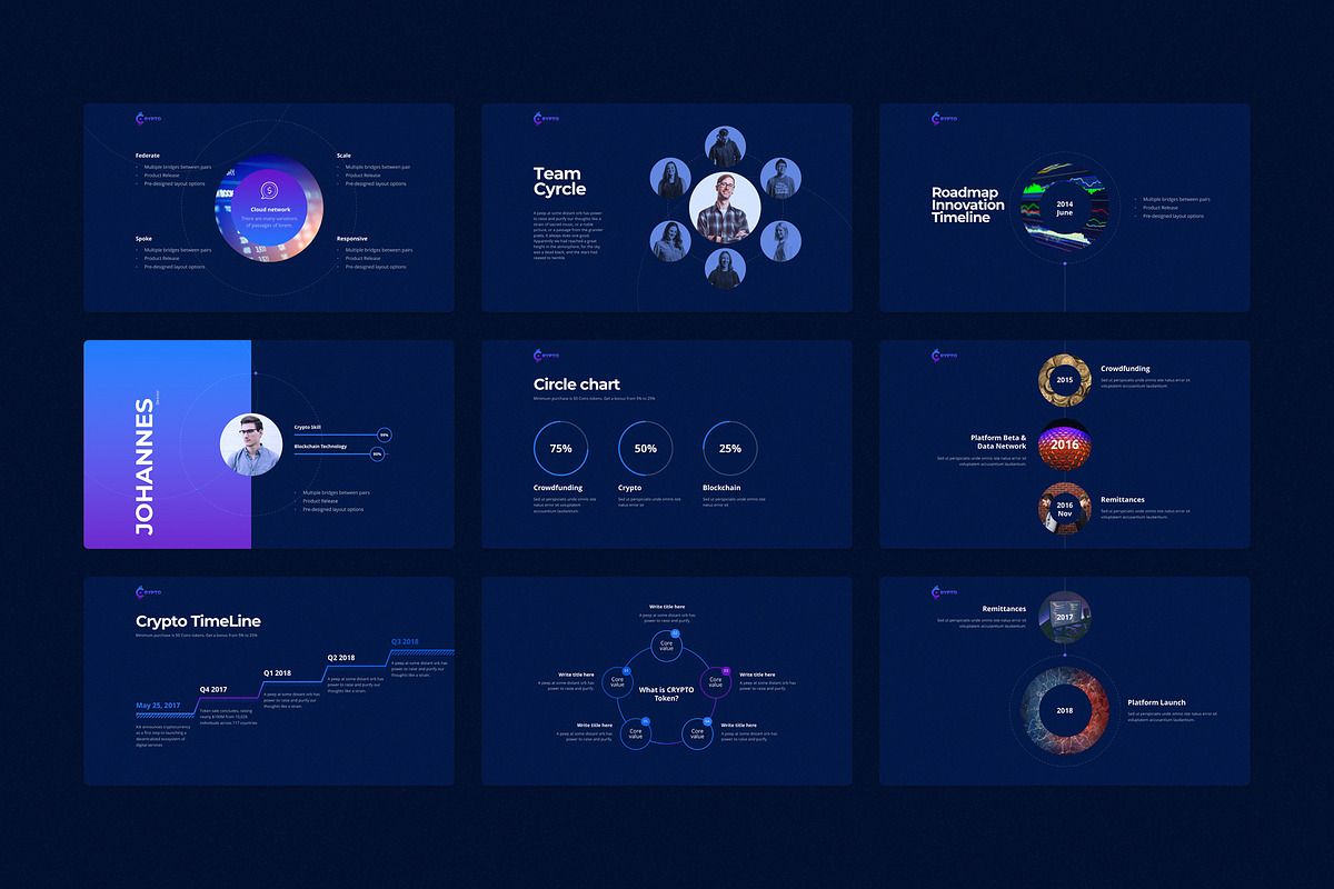 CRYPTO Keynote Template, a Presentation Template by ShapeSlide (Photo 7 of 17)
