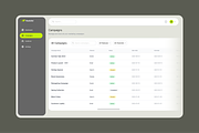 Dashboard for Marketing Campaign, an UI Kit Template by BeadyLab (Thumbnail 3 of 3)