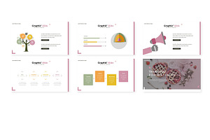 De Dessert - Powerpoint Template