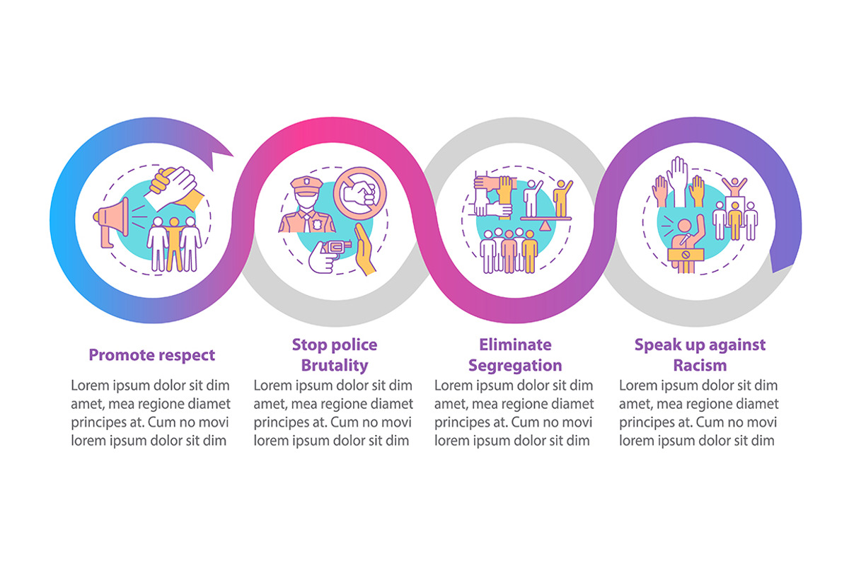 Confronting racism infographic, a Templates & Theme by IMG Visuals