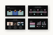 Fras : Modeling Agency Google Slides, a Presentation Template by Punkl Camp (Thumbnail 13 of 16)