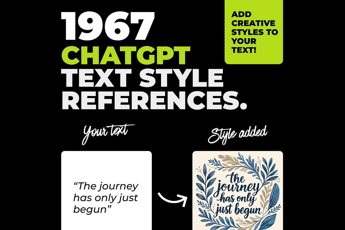 1976 ChatGPT Text Styles, a Decorative Illustration by Sevenstyles (Photo 1 of 6)