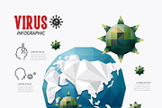 corona covid virus Bundle set, a Healthcare Illustration by Feelplus Creator (Thumbnail 7 of 19)