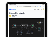 AI Blog Platform - InkGenius, an App Template by Waleed Codes (Thumbnail 31 of 31)