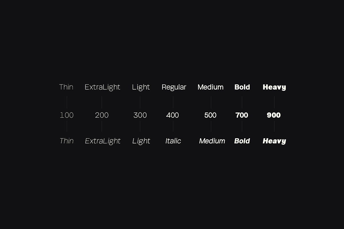 Ingrida – Modern Sans Serif 14 Fonts, a Sans Serif Font by Designova® (Photo 13 of 14)
