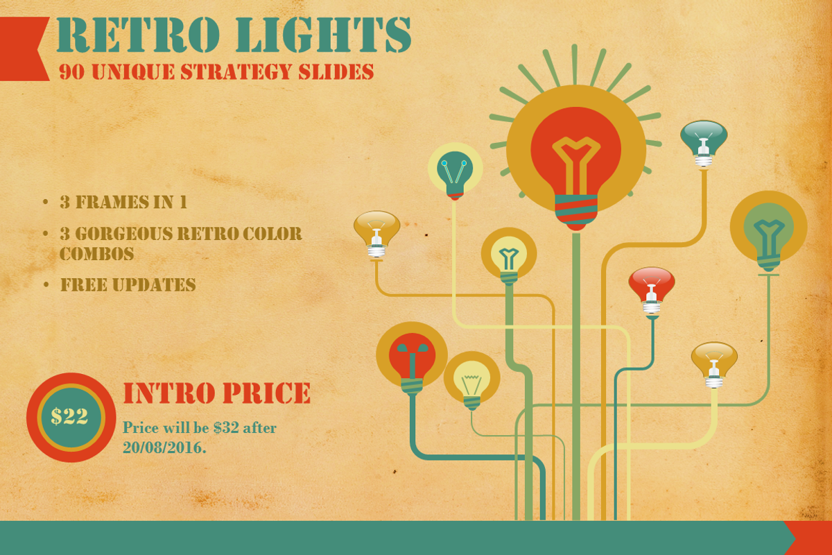Retro Lights Strategic Business PP, a Presentation Template by Yes Presentations (Photo 1 of 10)