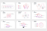 STARTUP Google Slides Template, a Presentation Template by ShapeSlide (Thumbnail 7 of 18)
