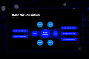 Data Visualization - Presentation, a Presentation Template by MNML Agency (Thumbnail 31 of 57)