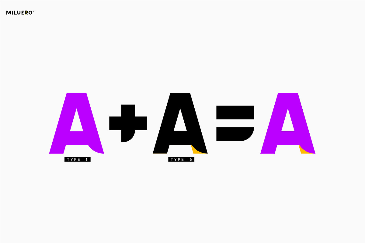 Miluero. Stylized Color OTF-SVF font, a Symbol Font by Luxfont (Photo 8 of 10)