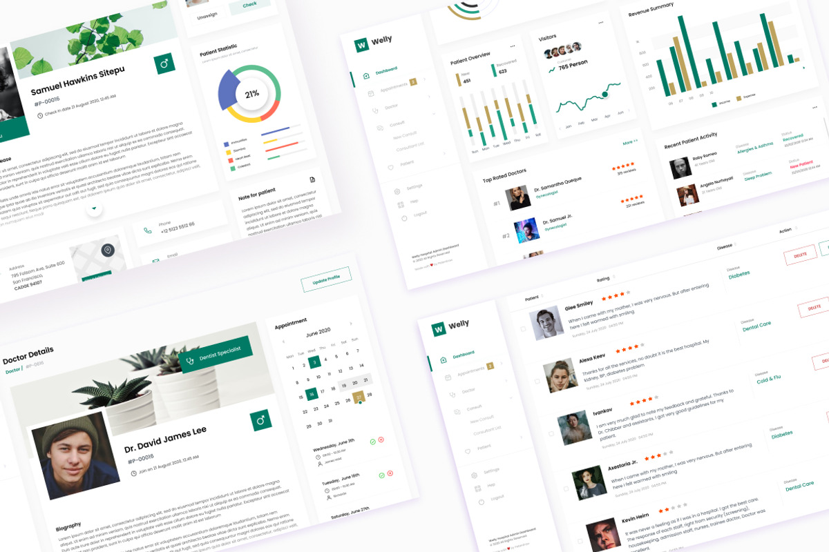 Multipurpose Admin Dashboard UI, an UI Kit Template by peterdraw
