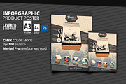 Infographic Product Poster, a Flyer Template by zheksha (Thumbnail 1 of 2)