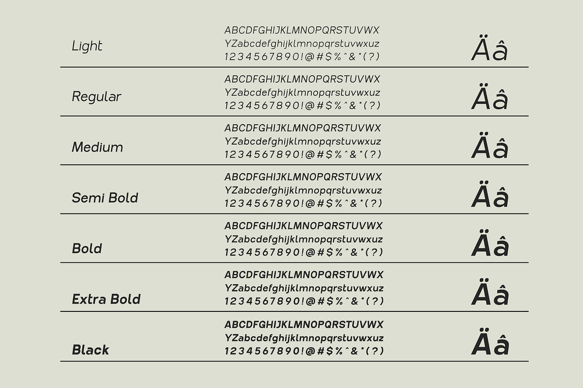 Poltab Italic, a Sans Serif Font by Glyphminds Studios (Photo 9 of 9)