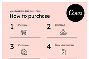 Coach eBook, a Magazine Template by Cultive Creative (Thumbnail 13 of 13)