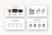 Fras : Modeling Agency Google Slides, a Presentation Template by Punkl Camp (Thumbnail 4 of 16)
