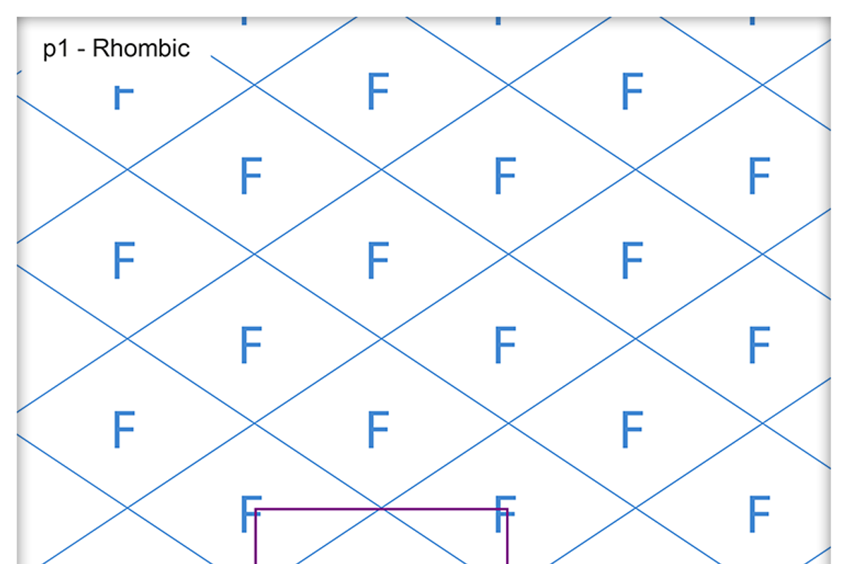 Automatic Pattern Template, a Pattern Graphic by New-Media-Design (Photo 8 of 37)