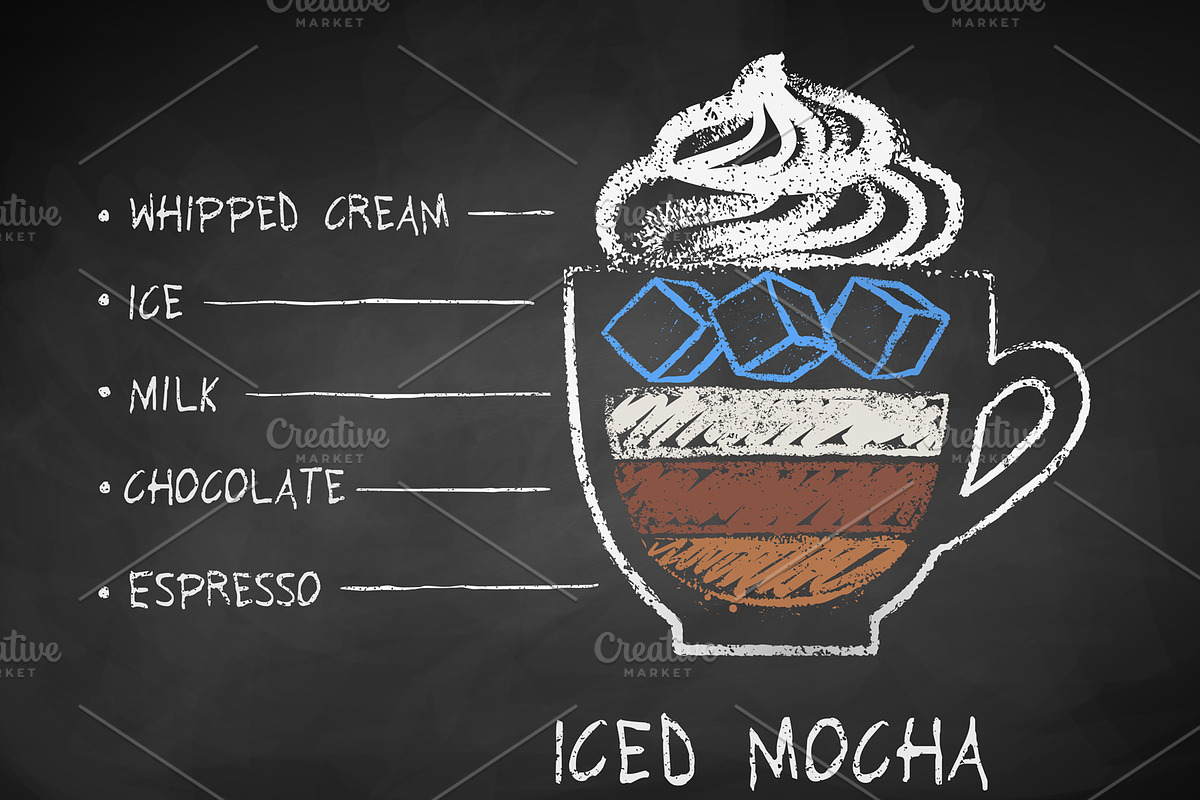 48 Coffee Recipes, an Object Graphic by Sonya Illustrations (Photo 4 of 10)