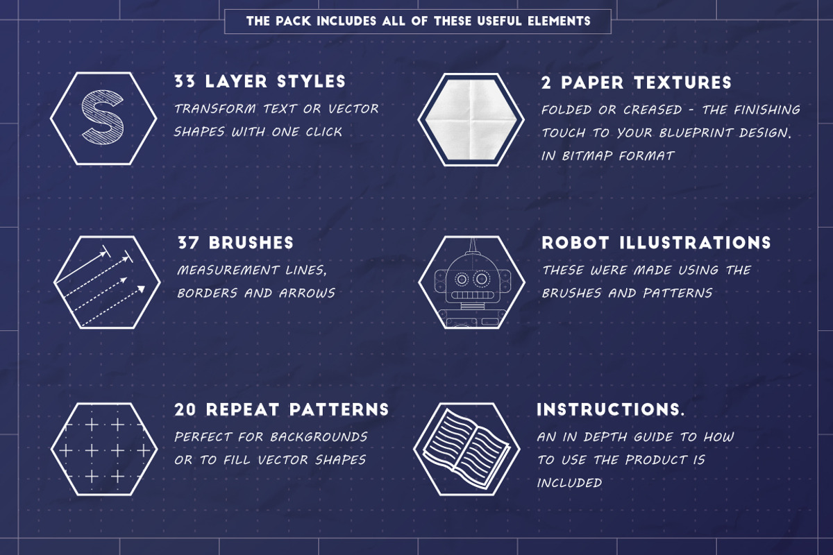 The Complete Affinity Blueprint Kit, a Brushes & More by The Artifex Forge (Photo 2 of 10)
