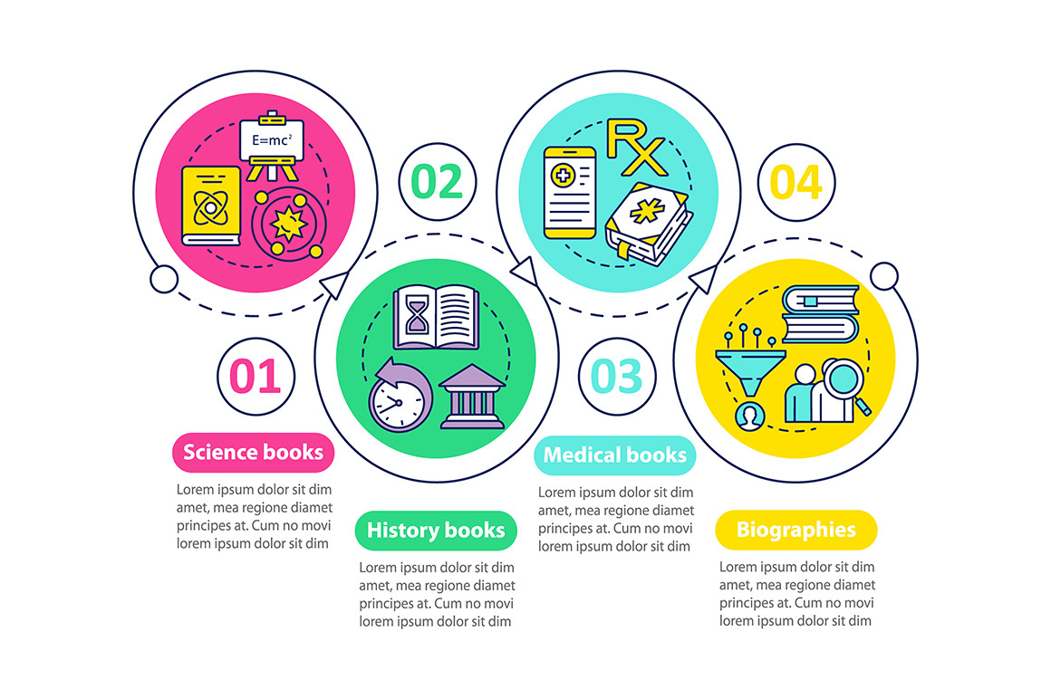 Books catalogue vector infographic, a Templates & Theme by IMG Visuals