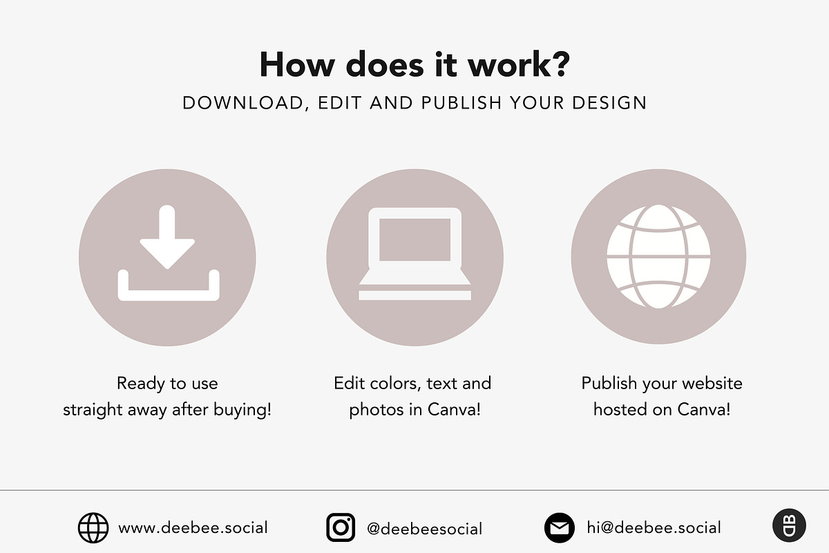 Course Sales Page Template Canva, a Landing Page Template by DeeBeeDesign (Photo 10 of 11)