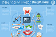 Dental Services Themes, a Healthcare Illustration by TAlex (Thumbnail 6 of 7)