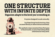 Organism - Ink System (Photoshop), a Brush Add-On by G.A.R.M. Company (Thumbnail 8 of 11)