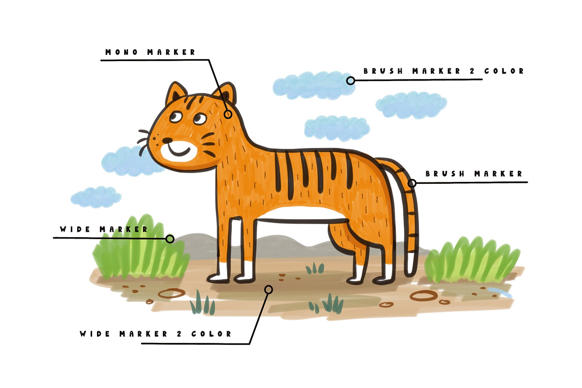 Markers brushes for Procreate, a Brush Add-On by JuliyArt (Photo 5 of 8)