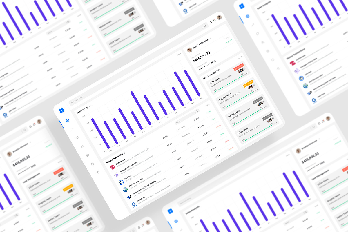 Management Dashboard UI Kit Figma, an UI Kit Template by iDoodle Studio