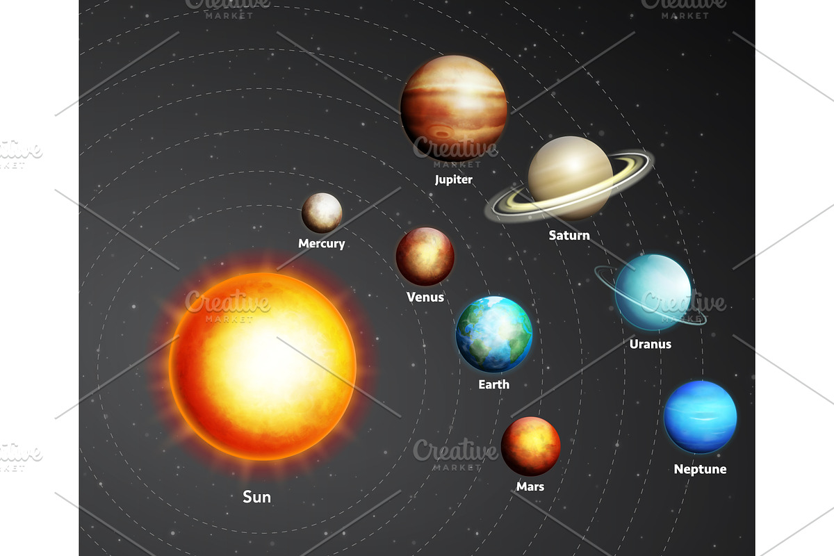 Sun and eight planets, an Education Illustration by Yayasya (Photo 1 of 4)