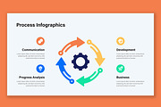 Process Infographic Design, a Presentation Template by ContestDesign (Thumbnail 2 of 5)