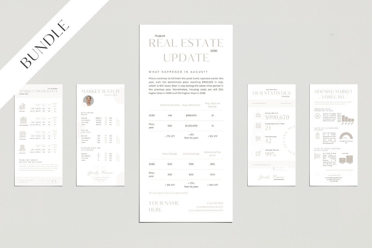 Real Estate Email Marketing Template, a Marketing Template by EstateElements (Photo 1 of 9)